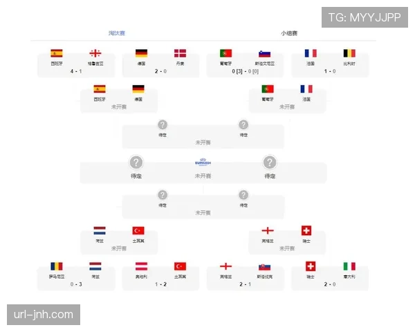 欧足联“足球梦想”项目启动,欧冠四强俱乐部将开放青训营 欧足联“足球梦想”项目启动,欧冠四强俱乐部将开放青训营